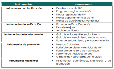 ACOMPANAMIENTO